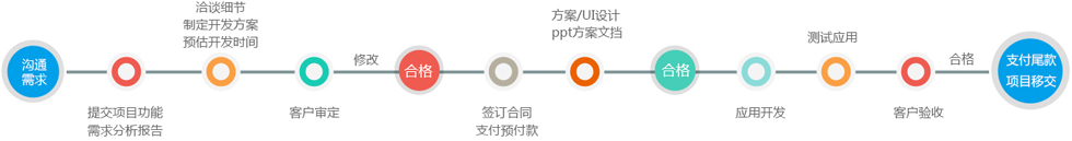 &#20048;&#21160;&#32593;&#39029;&#29256;&#45;&#20048;&#21160;&#40;&#20013;&#22269;&#41;